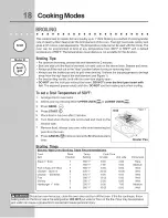 Preview for 18 page of Electrolux E30EW8CGPS7 Use & Care Manual