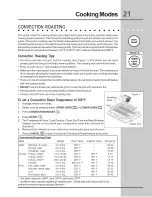 Preview for 21 page of Electrolux E30EW8CGPS7 Use & Care Manual