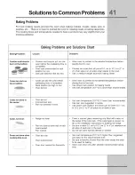 Preview for 41 page of Electrolux E30EW8CGPS7 Use & Care Manual