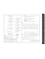 Preview for 24 page of Electrolux E30GC70FSS1 Installation Instructions Manual