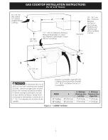 Preview for 3 page of Electrolux E30GC70FSS3 Installation Instructions Manual