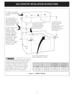 Preview for 4 page of Electrolux E30GC74GPS2 Installation Instructions Manual