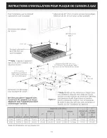 Preview for 18 page of Electrolux E30GC74GPS2 Installation Instructions Manual