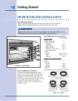 Предварительный просмотр 18 страницы Electrolux E30GF74HPS - Icon - 30" Professional Series Gas Range Use And Care Manual