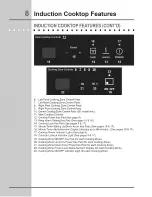 Preview for 8 page of Electrolux E30IC80ISS1 Use & Care Manual