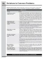 Preview for 16 page of Electrolux E30IC80QSS Use And Care Manual