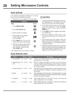 Preview for 26 page of Electrolux E30MC75JPS3 Use & Care Manual