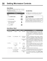 Preview for 30 page of Electrolux E30MC75JPS3 Use & Care Manual