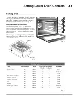 Preview for 41 page of Electrolux E30MC75JPS3 Use & Care Manual