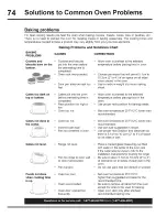 Preview for 74 page of Electrolux E30MC75JPS3 Use & Care Manual