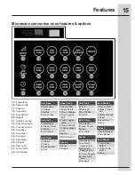 Предварительный просмотр 15 страницы Electrolux E30MC75P Use And Care Manual