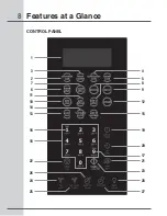 Предварительный просмотр 8 страницы Electrolux E30MH65GPS - Icon - Microwave Use & Care Manual