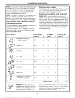 Предварительный просмотр 5 страницы Electrolux E30MH65GPSA Installation Instructions Manual