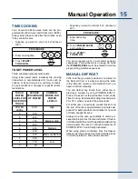 Preview for 15 page of Electrolux E30MO65GSS - 1.5 cu. Ft. Microwave Oven Use & Care Manual