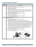 Предварительный просмотр 30 страницы Electrolux E30MO65GSSB Technical & Service Manual