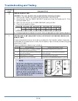 Предварительный просмотр 38 страницы Electrolux E30MO65GSSB Technical & Service Manual