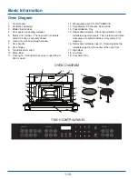 Preview for 12 page of Electrolux E30MO75HPS - 1.5 cu. Ft. Drop-Down Door Microwave Technical & Service Manual