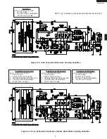 Предварительный просмотр 11 страницы Electrolux E30SO75ESS - 30" Wall Oven Service Manual