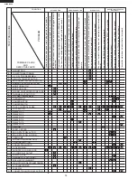 Preview for 16 page of Electrolux E30SO75ESS - 30" Wall Oven Service Manual