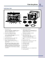 Preview for 53 page of Electrolux E30SO75ESS - 30" Wall Oven Use & Care Manual