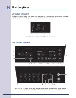 Preview for 54 page of Electrolux E30SO75ESS - 30" Wall Oven Use & Care Manual