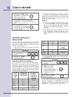 Preview for 58 page of Electrolux E30SO75ESS - 30" Wall Oven Use & Care Manual