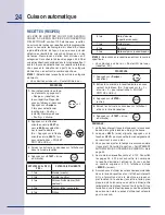 Preview for 64 page of Electrolux E30SO75ESS - 30" Wall Oven Use & Care Manual