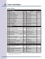 Preview for 66 page of Electrolux E30SO75ESS - 30" Wall Oven Use & Care Manual