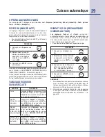 Preview for 69 page of Electrolux E30SO75ESS - 30" Wall Oven Use & Care Manual