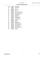 Preview for 9 page of Electrolux E30SO75FP Factory Parts Catalog