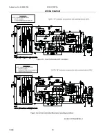 Preview for 10 page of Electrolux E30SO75FP Factory Parts Catalog