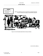 Preview for 11 page of Electrolux E30SO75FP Factory Parts Catalog