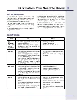 Preview for 9 page of Electrolux E30SO75FPS - 30" Wall Oven Use & Care Manual