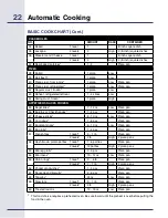 Preview for 22 page of Electrolux E30SO75FPS - 30" Wall Oven Use & Care Manual