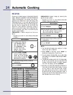 Preview for 24 page of Electrolux E30SO75FPS - 30" Wall Oven Use & Care Manual