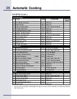 Preview for 26 page of Electrolux E30SO75FPS - 30" Wall Oven Use & Care Manual