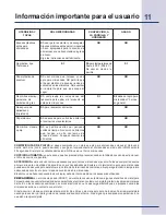 Preview for 51 page of Electrolux E30SO75FPS - 30" Wall Oven Use & Care Manual