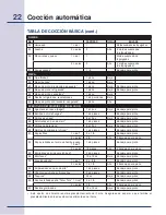 Preview for 62 page of Electrolux E30SO75FPS - 30" Wall Oven Use & Care Manual