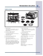 Preview for 93 page of Electrolux E30SO75FPS - 30" Wall Oven Use & Care Manual