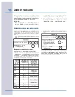 Preview for 98 page of Electrolux E30SO75FPS - 30" Wall Oven Use & Care Manual