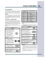 Preview for 99 page of Electrolux E30SO75FPS - 30" Wall Oven Use & Care Manual