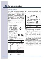 Preview for 104 page of Electrolux E30SO75FPS - 30" Wall Oven Use & Care Manual