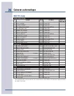 Preview for 106 page of Electrolux E30SO75FPS - 30" Wall Oven Use & Care Manual