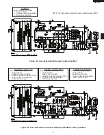 Предварительный просмотр 11 страницы Electrolux E30SO75FPSA Service Manual