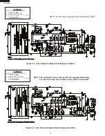 Предварительный просмотр 12 страницы Electrolux E30SO75FPSA Service Manual