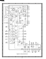 Предварительный просмотр 42 страницы Electrolux E30SO75FPSA Service Manual