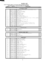 Предварительный просмотр 44 страницы Electrolux E30SO75FPSA Service Manual