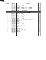 Предварительный просмотр 46 страницы Electrolux E30SO75FPSA Service Manual