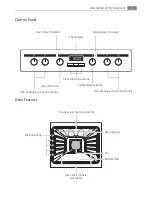 Preview for 5 page of Electrolux E3101-5 User Manual