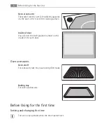 Preview for 6 page of Electrolux E3101-5 User Manual